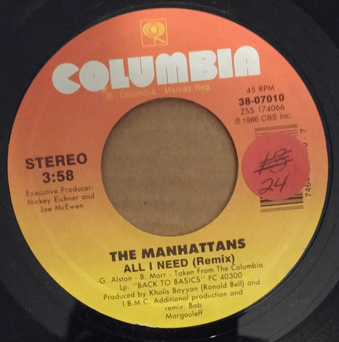 The Manhattans