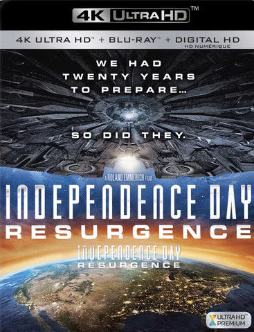 Independence Day: Resurgence