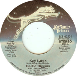 Bertie Higgins