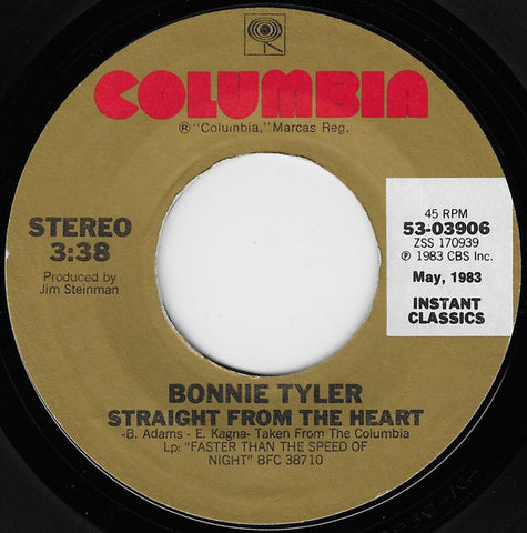 Bonnie Tyler