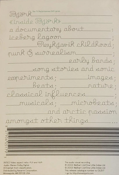 Bjork: Inside Bjork